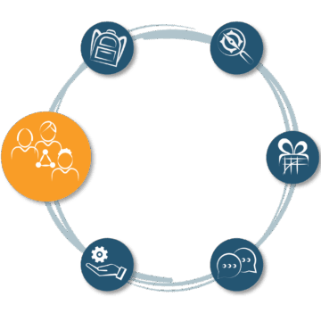 An icon of 3 people, representing phase 1.