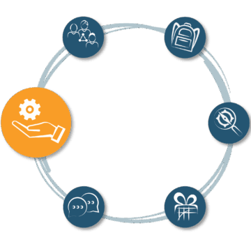 An icon of a hand holding a gear, representing phase 2.