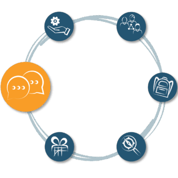 Two speech bubbles overlapping, representing phase 3.