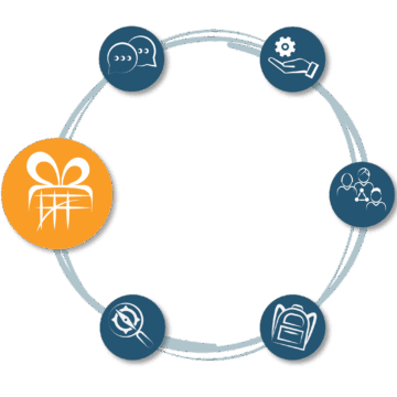 A mathematical graph, representing phase 4.