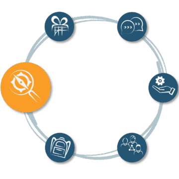 A compass icon, representing phase 5.