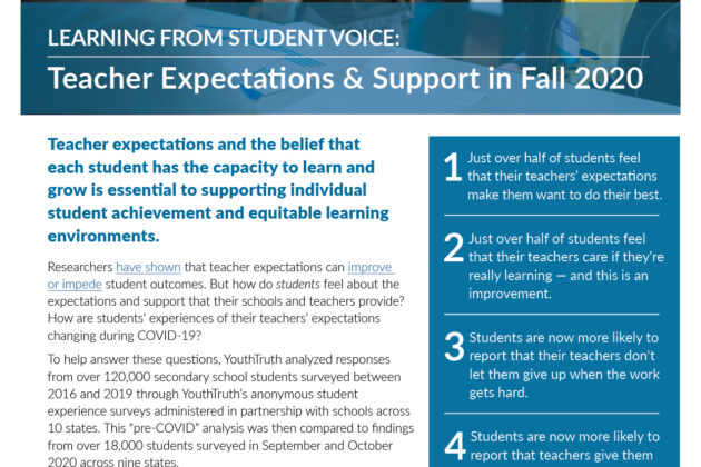 Front page of Learning From Student Voice: Teacher Expectations & Support in Fall 2020 Report