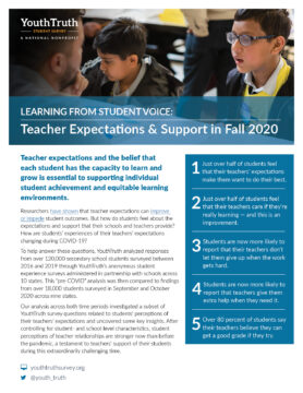 Front page of Learning From Student Voice: Teacher Expectations & Support in Fall 2020 Report
