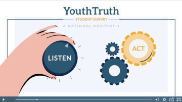 Cover of YouthTruth video